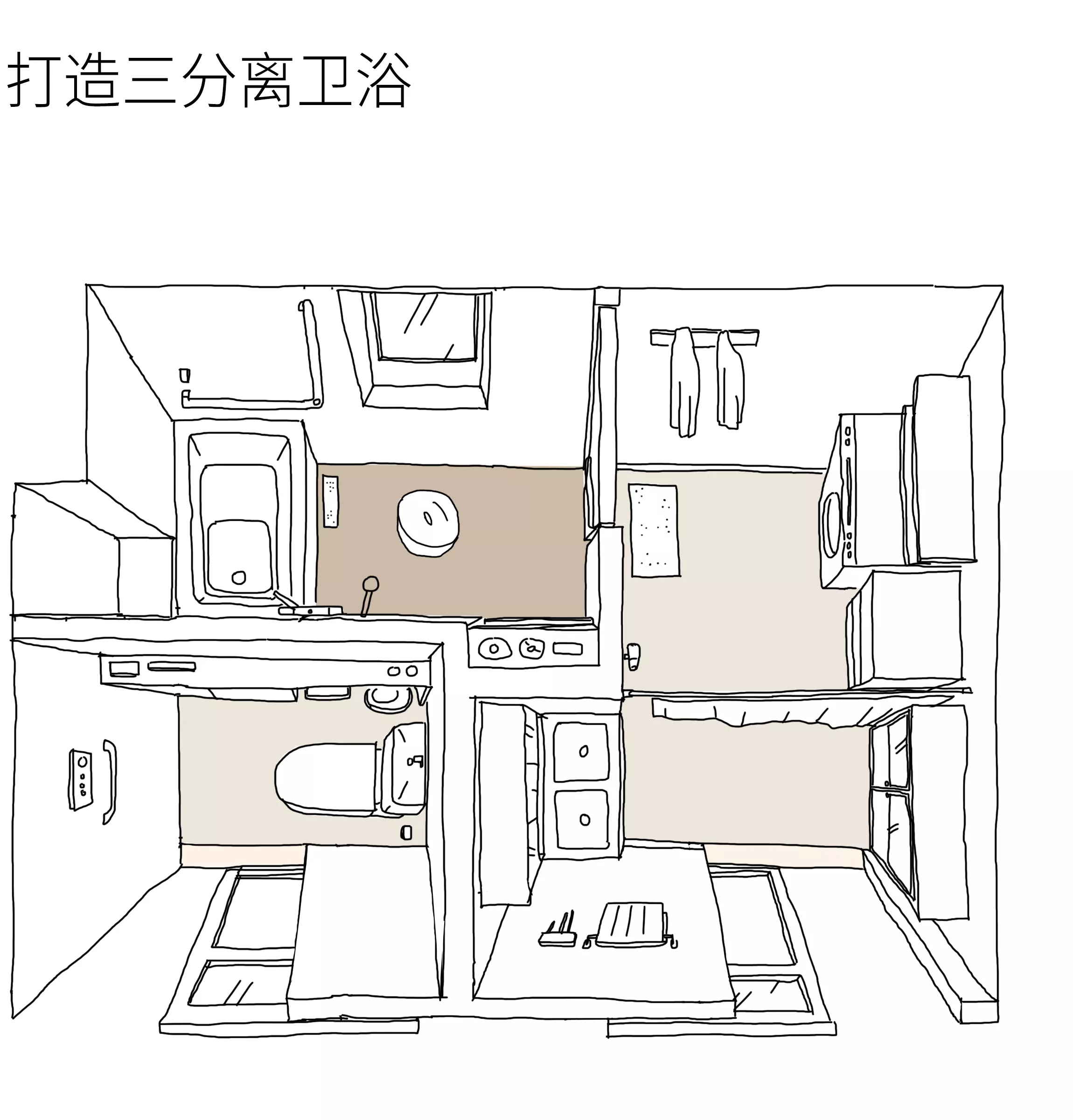 三分离四分离卫浴