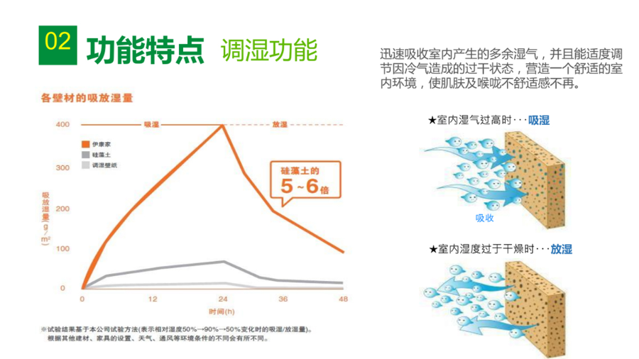 导出图片Sun Jul 25 2021 10_33_23 GMT+0800 (中国标准时间).png
