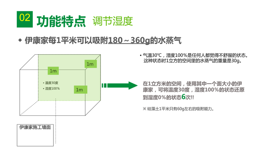 导出图片Sun Jul 25 2021 10_33_33 GMT+0800 (中国标准时间).png